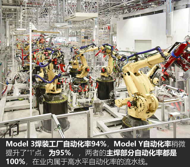 《TESLA消息》顛覆傳統 深度揭秘特斯拉上海超級工廠(下) [汽車之家]