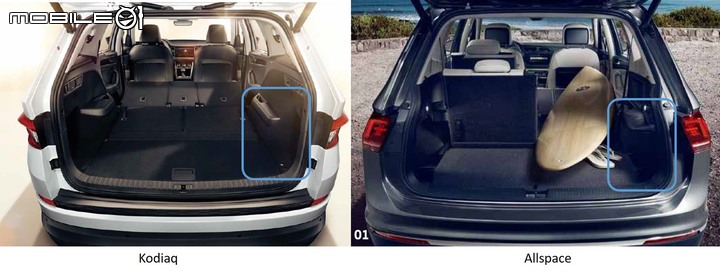 [購車心得]skoda karoq 雪山玉山比較 棕熊Kodiaq 大地瓜Tiguan Allspace比較