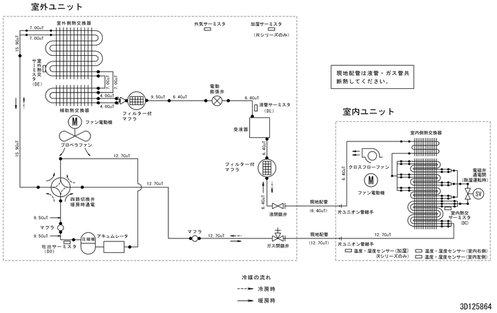 日本2020年式うるさら X 8.0kW空調兩個月使用心得及實際使用耗電量測試