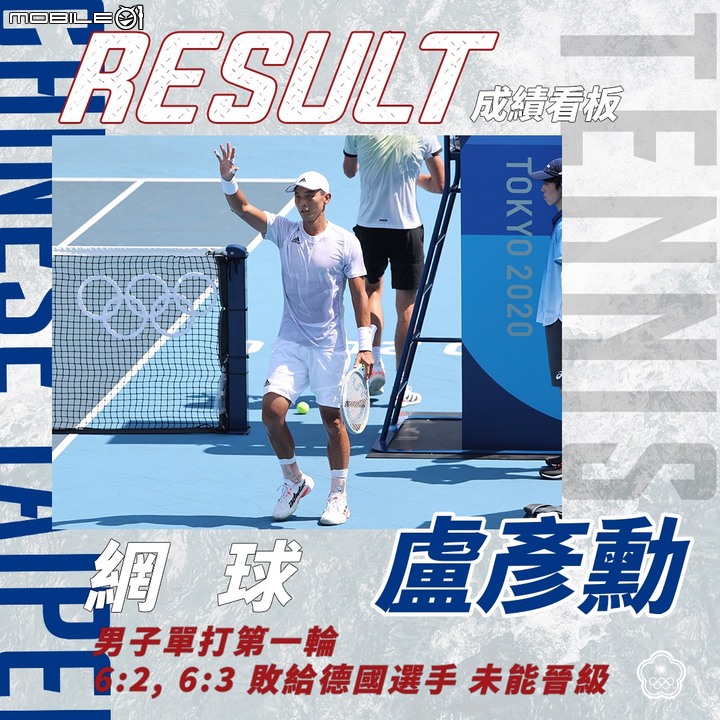 東京奧運5日賽況、賽程總整理 空手道女神登場!