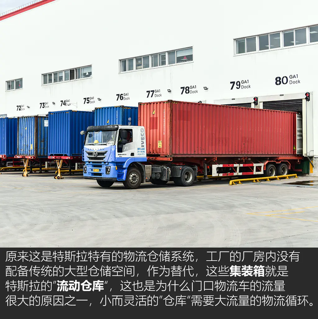 《TESLA消息》顛覆傳統 深度揭秘特斯拉上海超級工廠(上) [汽車之家]