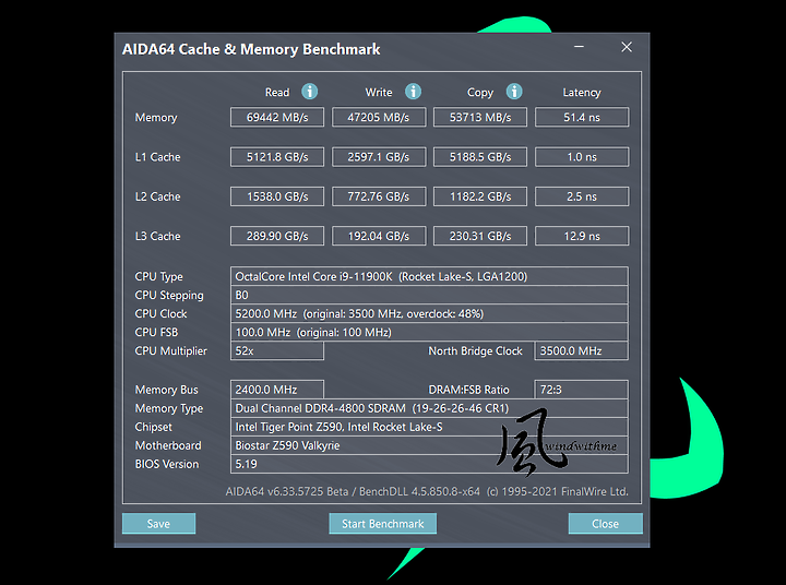 點我看大圖 BIOSTAR Z590 VALKYRIE搭載11900K超頻全核5.2G分享