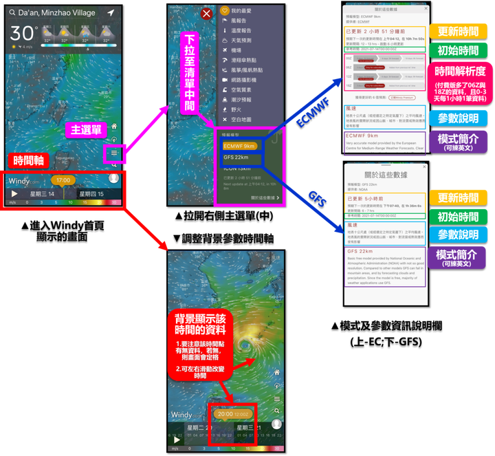 百岳必備天氣APP-史上最詳盡的Windy入門教學攻略