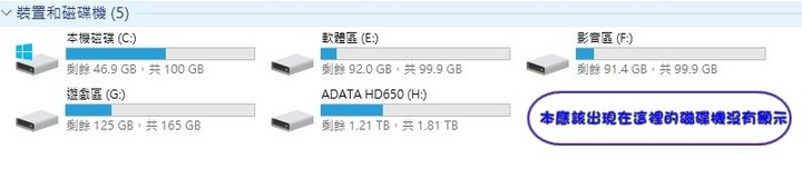 新買的外接式硬碟有問題,懇請達人解惑
