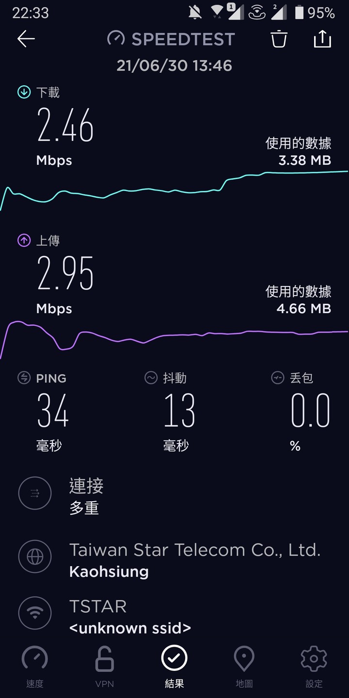 這兩個月用台星感覺越來越難用了