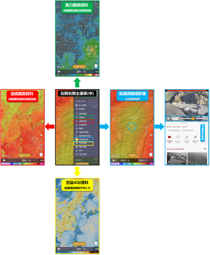 百岳必備天氣APP-史上最詳盡的Windy入門教學攻略