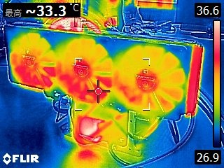 ROG RYUJIN II 360 AIO 水冷散熱器實測 將敗家信仰提升到最高點