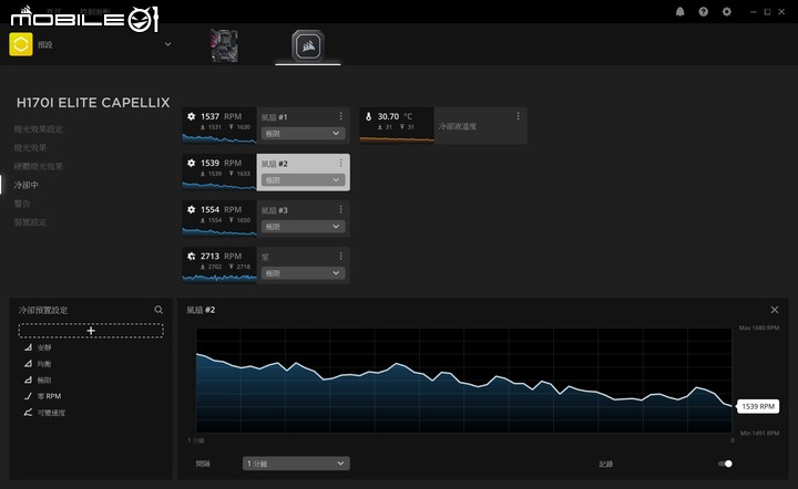 CORSAIR H170i ELITE CAPELLIX AIO CPU 水冷散熱器實測 最強賊船冷卻旗艦出航