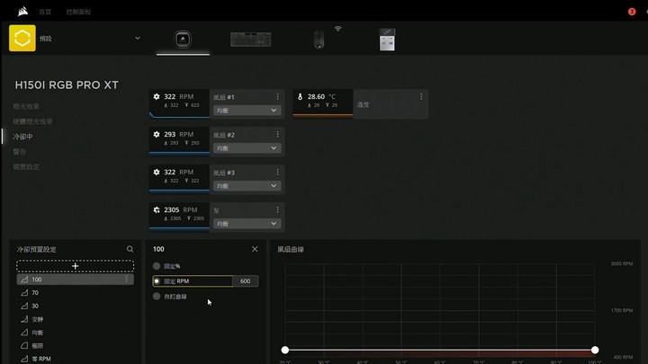 不同以往，這就是船員們的信仰。CORSAIR iCUE H150i PRO RGB XT