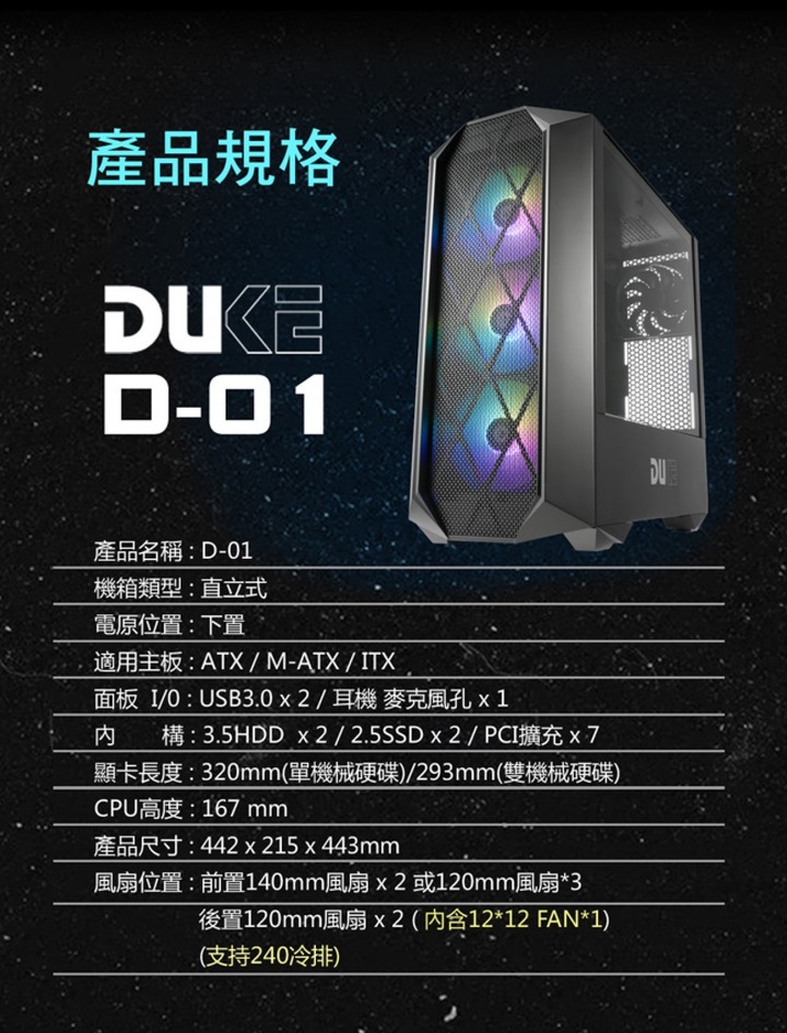 [開箱]反轉設計顯卡直立，急速降溫再進化 DUKE D-01 By 沁凱
