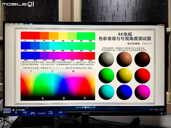 [Monitor 顯示器] 雞蛋糕爸爸的宅男之路"CP值之魂"~ Philips飛利浦 4K Ultra HD 液晶顯示器288E2A
