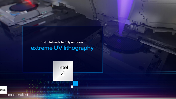 Intel 推出 RibbonFET 新款電晶體架構 並以新命名策略揭露未來製程路線規劃