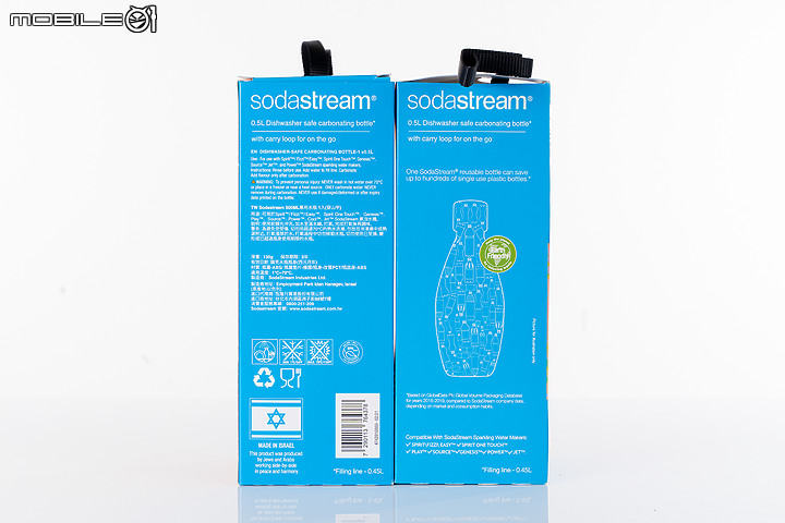 sodastream「愛台灣動物水瓶」開箱｜享暢快兼做公益！