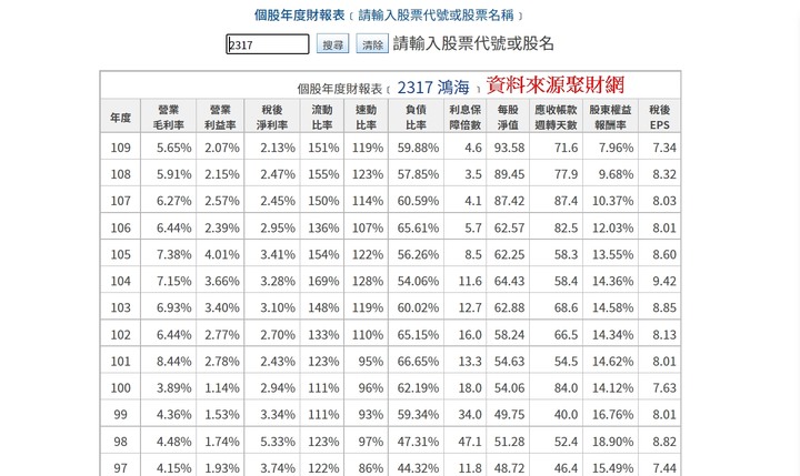 論,衝阿,鴻海淘金樓,感謝郭董,感謝疫苗