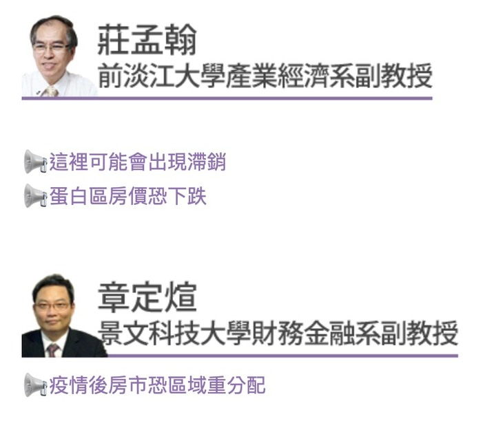 疫情打亂買房計畫，買房區域也要大風吹？