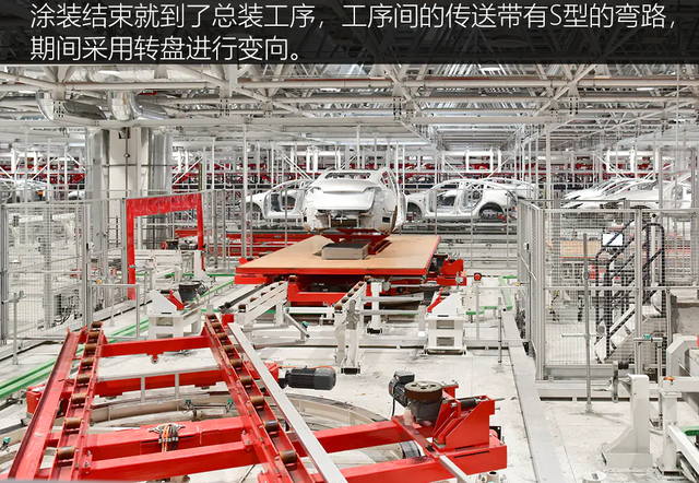 《TESLA消息》顛覆傳統 深度揭秘特斯拉上海超級工廠(下) [汽車之家]
