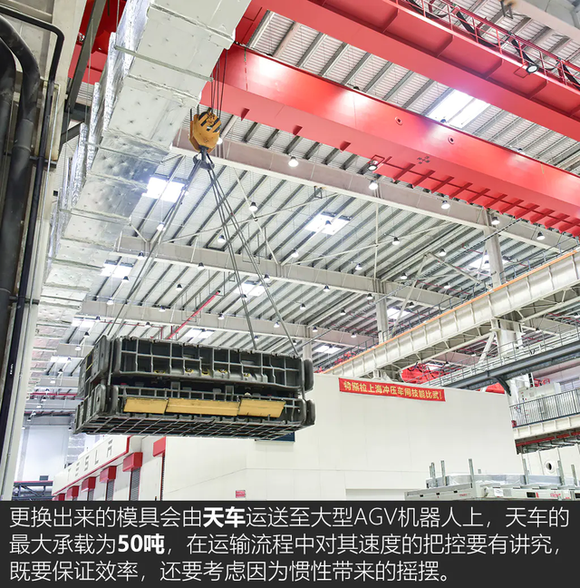 《TESLA消息》顛覆傳統 深度揭秘特斯拉上海超級工廠(上) [汽車之家]