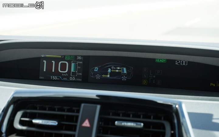 試完PRIUS PHV覺得好像還不錯