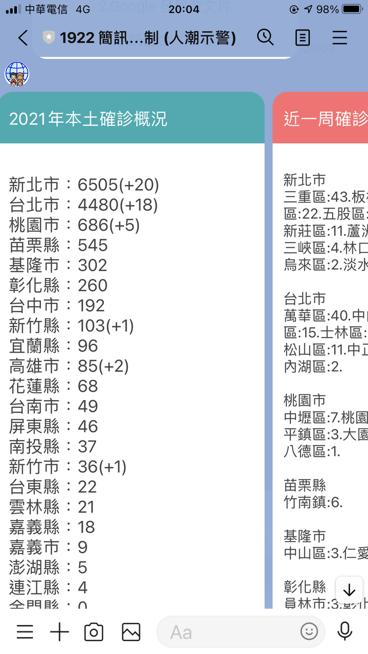 【末日騎士】 天生狂野 與獸同奔 生鬼止步