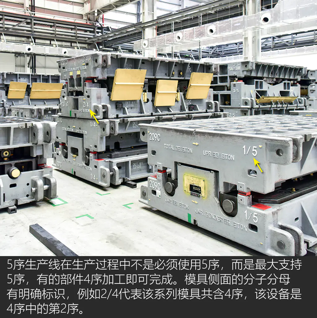 《TESLA消息》顛覆傳統 深度揭秘特斯拉上海超級工廠(上) [汽車之家]