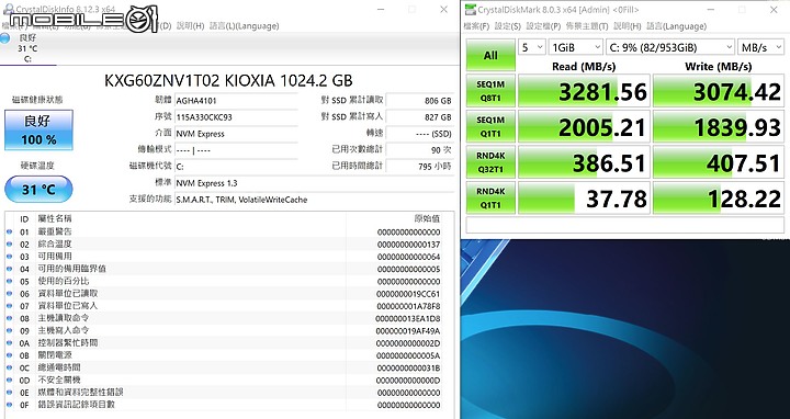 小改款全面進化!HP Spectre x360 (2021) 開箱&簡測分享