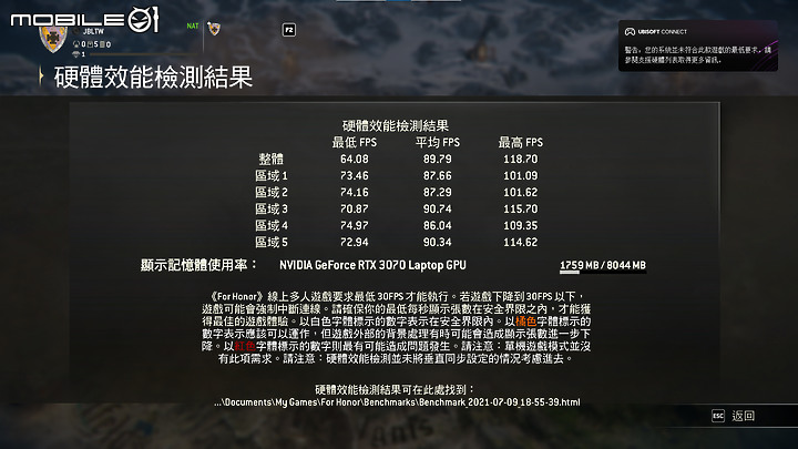 ASUS TUF Dash F15測試報告 設計翻新、輕薄化的軍規電競筆電