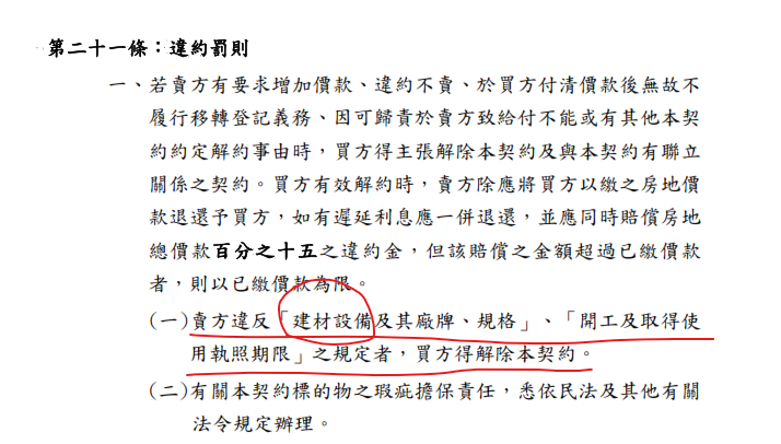 請問預售屋這個條約是合理的嗎?