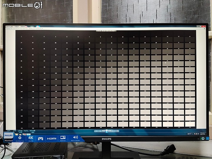 [Monitor 顯示器] 雞蛋糕爸爸的宅男之路"CP值之魂"~ Philips飛利浦 4K Ultra HD 液晶顯示器288E2A