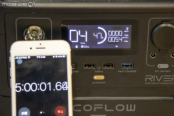 EcoFlow River Max 行動充電站試用|功能多樣、使用簡便的戶外供電神器!