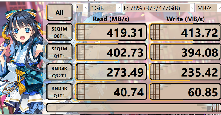ROG Strix G15 G513QM 開箱 潮流黑 特仕版 使用 分享 輕測試+ 一些心得