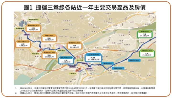 新北／三鶯線、桃捷綠線含金量解密，「這站」1字頭後勢看漲！