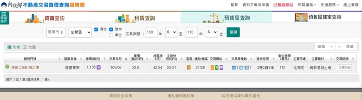 實價登錄2.0 - 高雄預售屋
