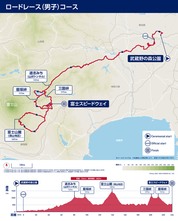 點我看大圖 2020東京奧運會 公路自行車-男子公路賽(7/24) 234 km