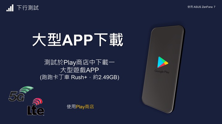 5G vs 4G 日常上網全面對比評測 | 普通消費者升級5G是否有感?