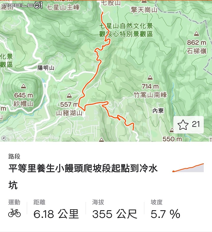 攻略: 冷水坑 2021年 心得分享