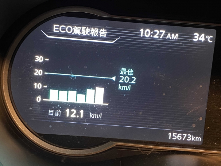 第二彈:NISSAN KICKS車主1年3個月使用心得分享