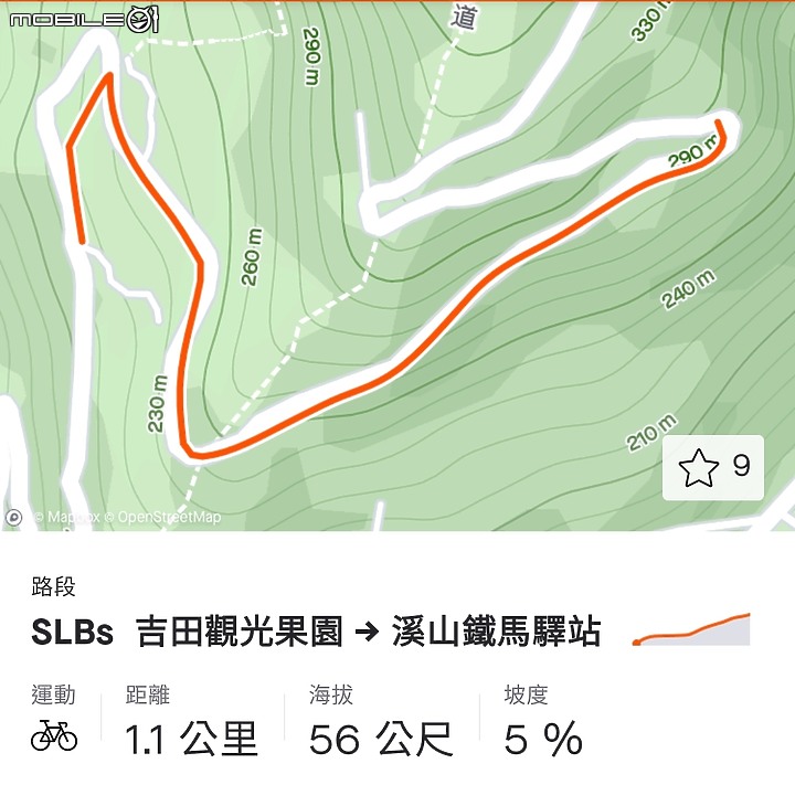 攻略: 冷水坑 2021年 心得分享