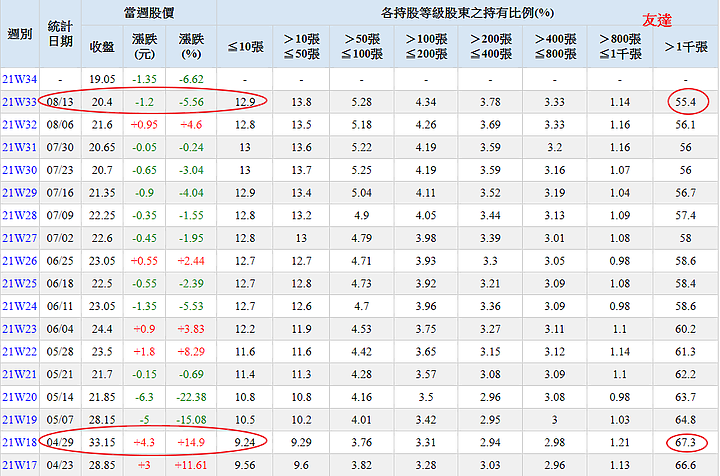 點我看大圖