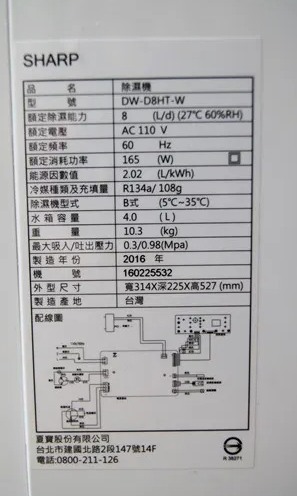 有人知道這台除濕機該如何拆解嗎