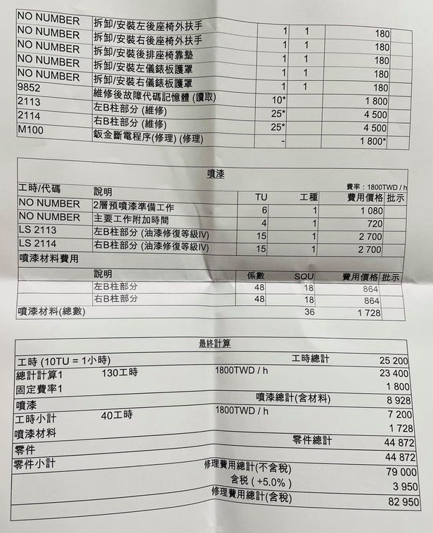 《TESLA集結》工單分享 (Model 3)