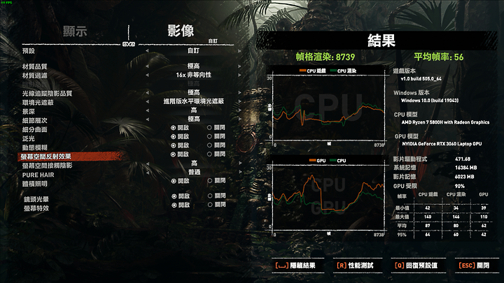 點我看大圖 還在苦等限組裝? 不如直接買 ASUS TUF FA506QM (R7-5800H+RTX3060)