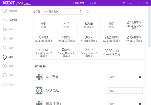 NZXT X53RGB 改裝 貓扇／SADES高轉扇／九州風神實測！