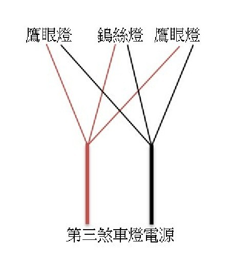點我看大圖