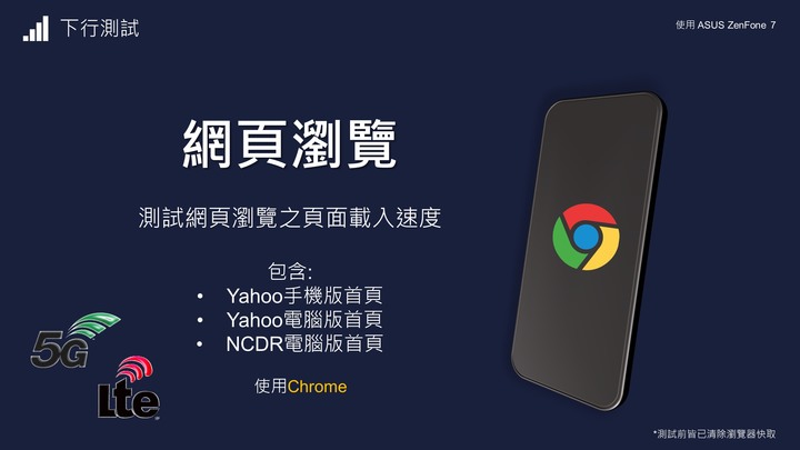 5G vs 4G 日常上網全面對比評測 | 普通消費者升級5G是否有感?