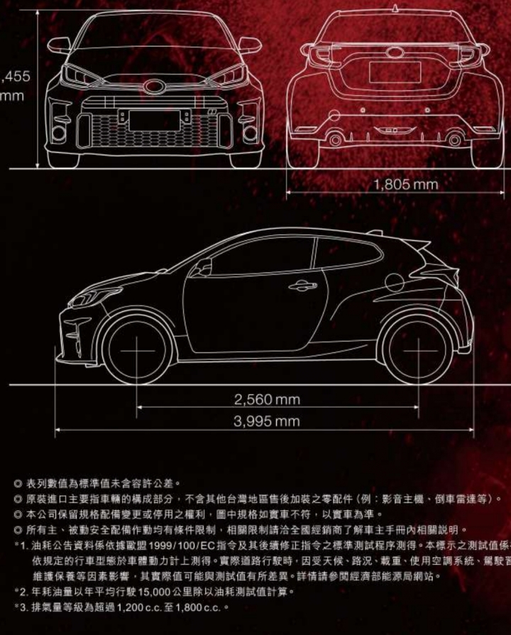 台灣GR Yaris的車機怎麼怪怪的