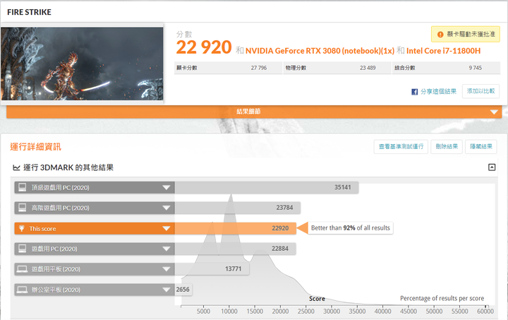 點我看大圖 技嘉 AORUS 15P 極速神鷹 電競筆電 開箱-3080顯卡電競、240Hz螢幕更新