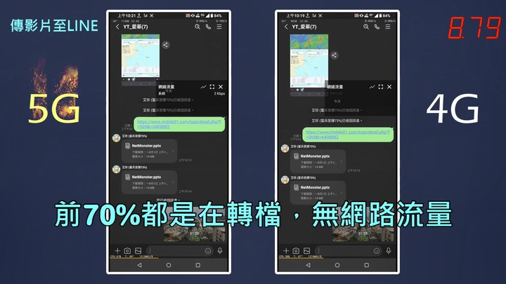 5G vs 4G 日常上網全面對比評測 | 普通消費者升級5G是否有感?