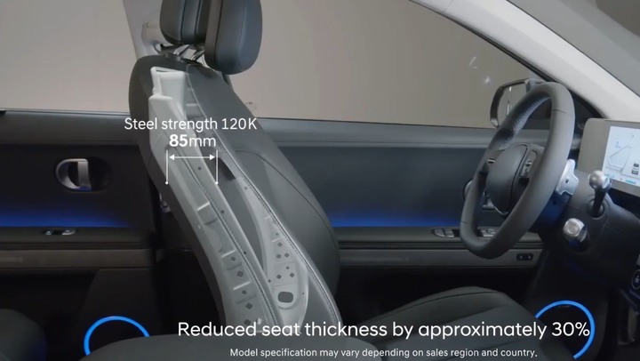 點我看大圖 從KONA EV冀望南陽要引進的2022 IONIQ 5多給一點誠意!!