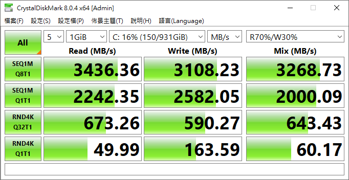 [微開箱] PNY XLR8 CS3040 M.2 PCIe Gen4 2TB