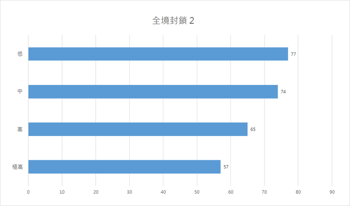 熟悉的八核最對味 ASUS TUF GAMING F15 FX506HM 御鐵灰開箱